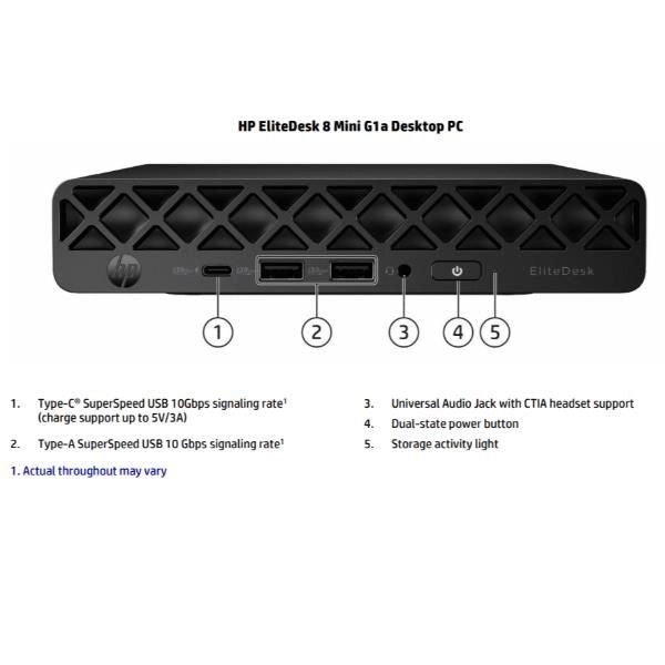 Hp edesk 8 mini g1a r5 16/512 w - D5BL6AT#ABZ