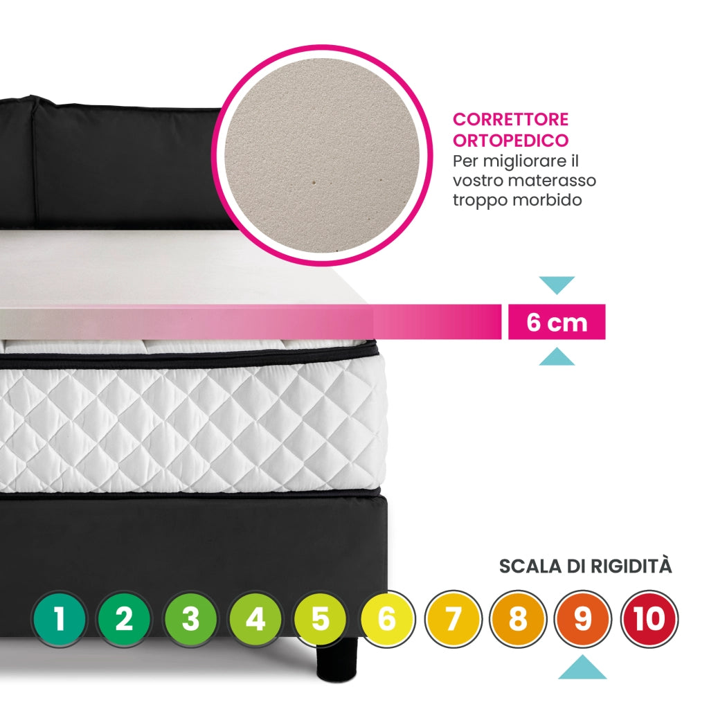 Topper materasso, sovra materasso MOLTO RIGIDO, correttore ortopedico materasso CAUCCIU FOAM H6 cm, tessuto anallergico sfoderabile, 4 lati in ARGENTO - ORTOPEDIC king size 190x195