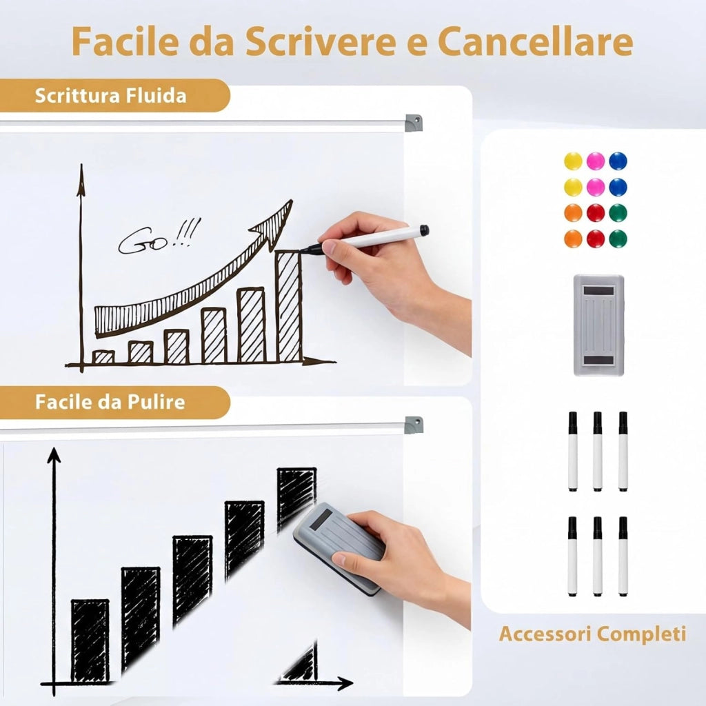 Lavagna Bianca Mobile, Lavagna Magnetica Cancellabile Doppia Faccia con Cavalletto, 2 Altezze Regolabili e Ruote Bloccabili (186 x 54 x 195/215 cm,Bianco)