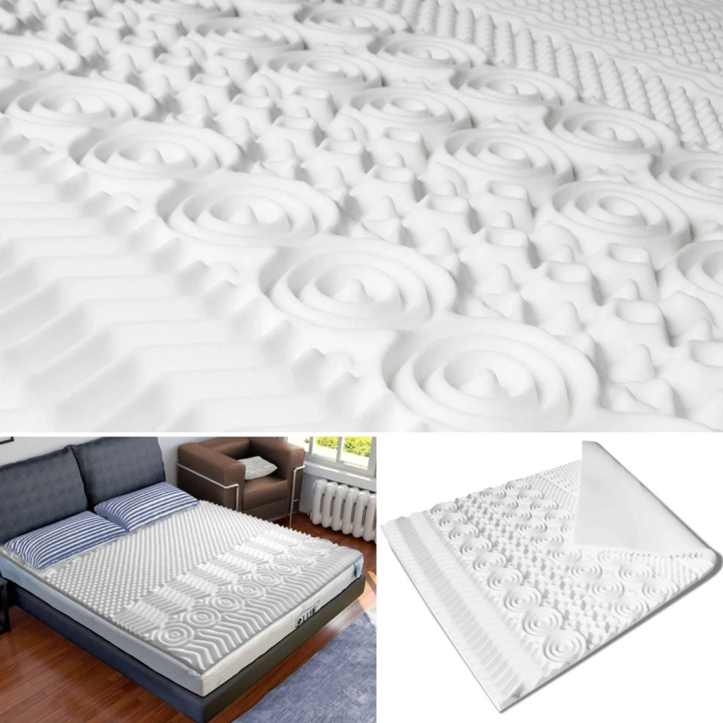 IDMarket - Sovramaterasso 140x190 cm in memory foam 10 zone ELIAS