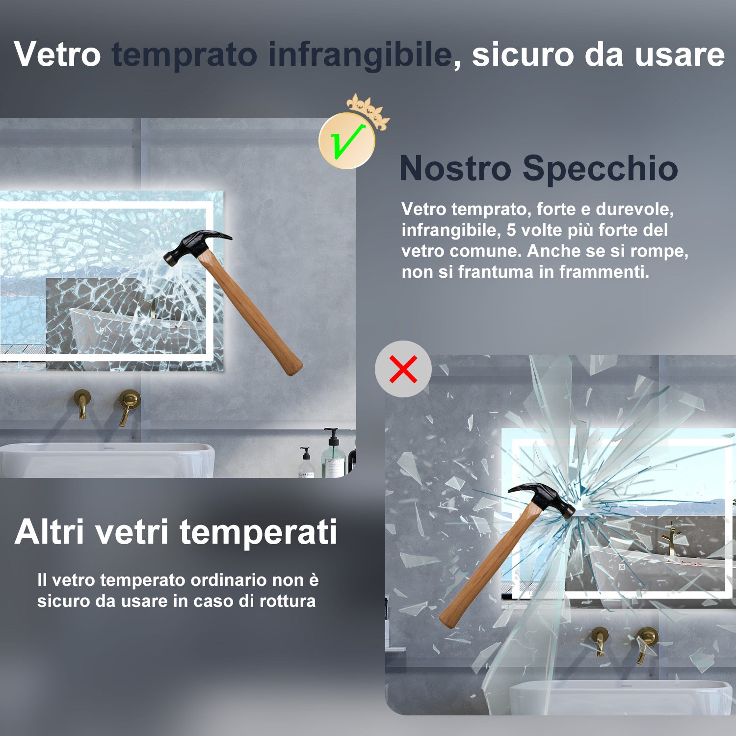 Specchio da bagno Rettangolare con 80x60cm,Memoria, Antifog,Regorabile,Retroilluminato,doppio interruttore,
