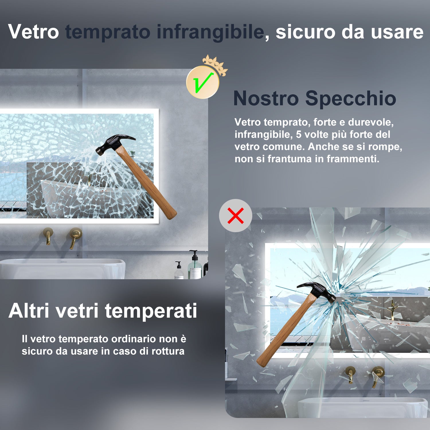 Specchio da bagno Rettangolare con 100x60cm,Memoria, Antifog,Regorabile,Retroilluminato,doppio interruttore,