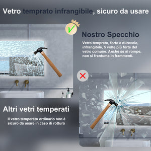 Specchio da bagno Rettangolare con 120x80cm,3 colori,Memoria, Antifog,Regorabile,Retroilluminato,doppio interruttore,