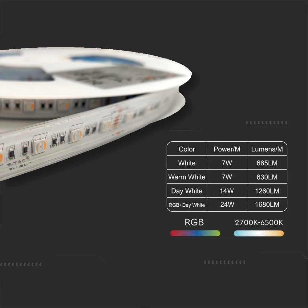 V-TAC Striscia LED SMD5050 60LED/m 24V RGB+CCT IP65 5m