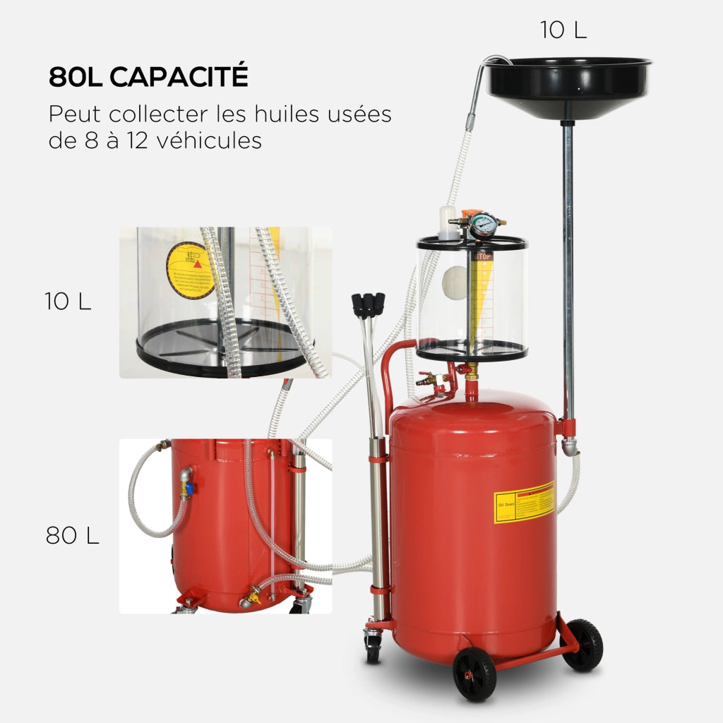 Recuperatore Olio Portatile 2 in 1 ¨C zephmum ¨C Regolabile in Altezza, Capacita' 80L