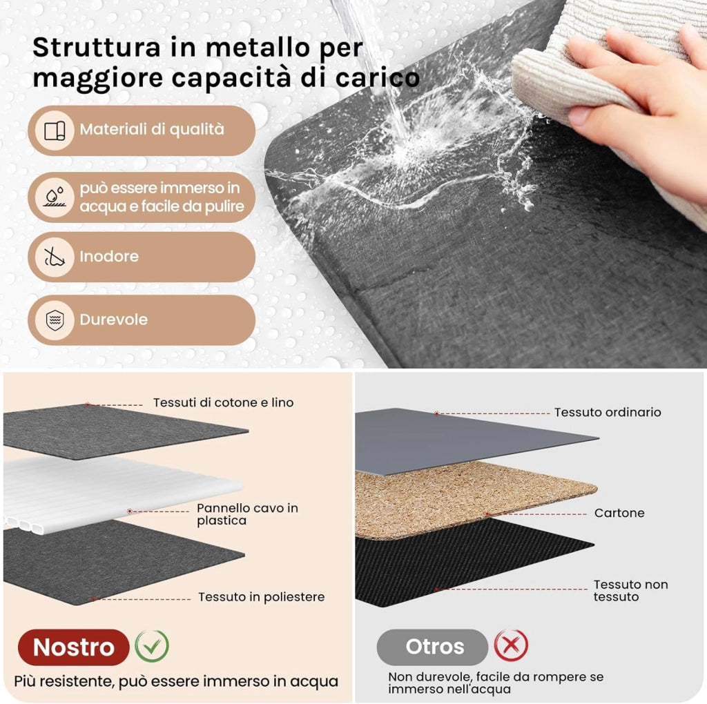 Set di 5 Cubi di Tessuto, Scatole Ripiegabili da Ripiano con Maniglia e Telaio in Metallo, Grigio, 32,5x32,5x31cm