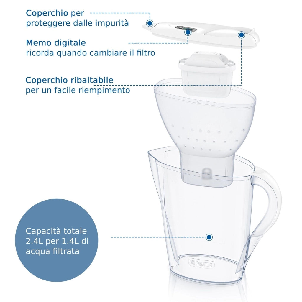 Brita Caraffa filtrante Marella bianca (2.4L) incl. 1 x filtro MAXTRA PRO All-in-1 - adatta alla porta del frigorifero con Memo digitale e coperchio ribaltabile