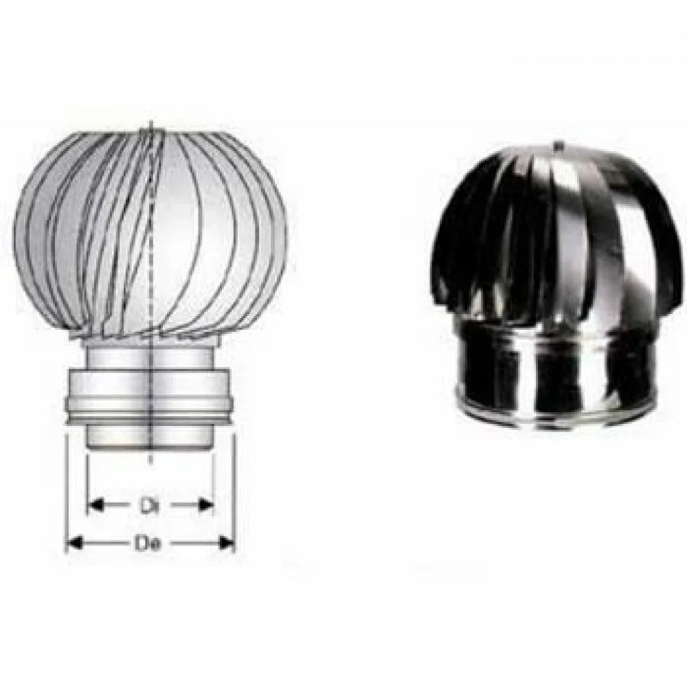 Inox doppia parete aisi 316 capp ello eolico d.300 350 b08xb6hw8v