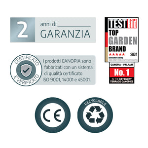 Kit Per Irrigazione A Goccia