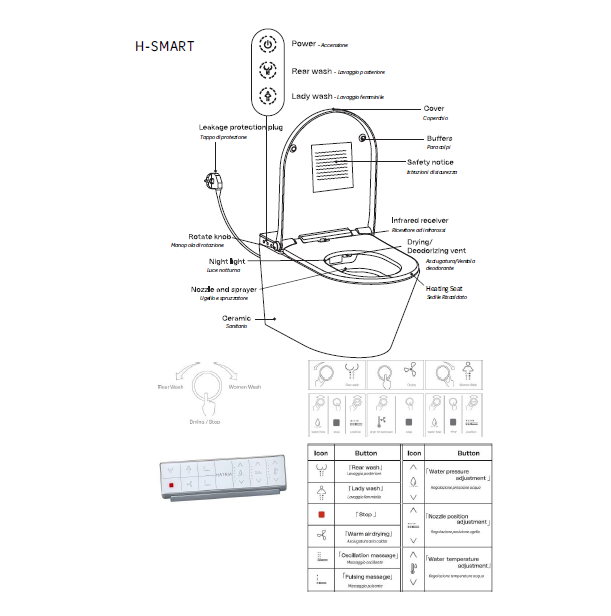 Vaso sospeso automatizzato - bianco - HSmart- Hatria