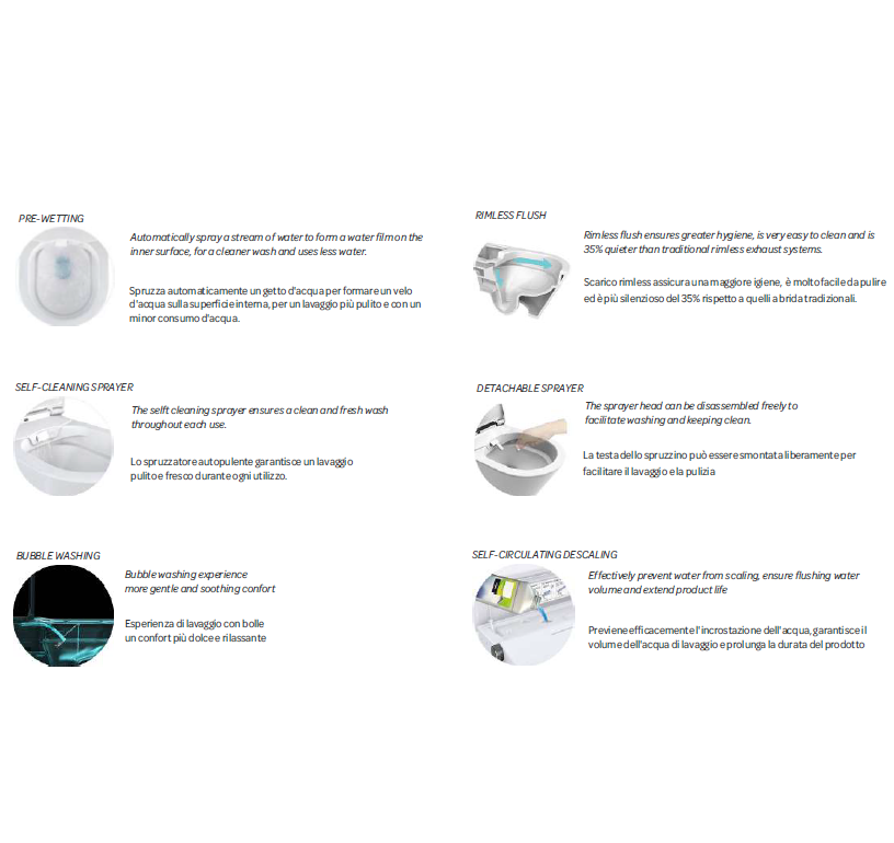 Vaso filomuro automatizzato - bianco - HSmart- Hatria