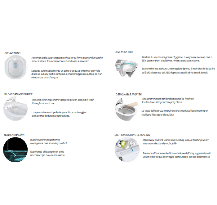 Vaso filomuro automatizzato - bianco - HSmart- Hatria