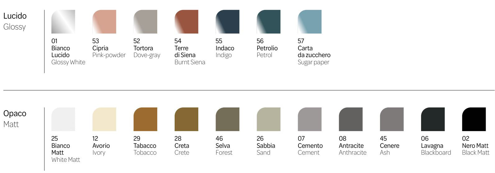 Piletta di scarico universale per lavabo o bidet up&down da 1" & 1/4 con tappo in ceramica - Hatria Colori Hatria Sanitari: Lavagna Opaco