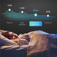 CANTINETTA FRIGORIFERO PER 12 BOTTIGLIE CON DOPPIO CONTROLLO TEMPERATURA RIPIANI REGOLABILI E LUCI NERO 51.5X26.5X65 CM