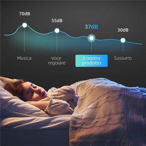 CANTINETTA FRIGORIFERO PER 12 BOTTIGLIE CON DOPPIO CONTROLLO TEMPERATURA RIPIANI REGOLABILI E LUCI NERO 51.5X26.5X65 CM