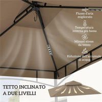 COPERTURA PER GAZEBO DA GIARDINO PER BARBECUE 1.52X2.44 M A 2 LIVELLI IN POLIESTERE 160 GSM CACHI