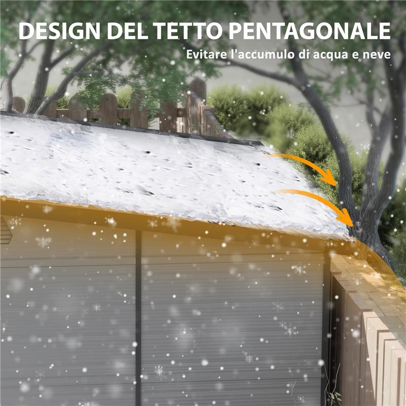 CASETTA DA GIARDINO IN PLASTICA PORTA ATTREZZI CON FINESTRE PRESE D'ARIA E BLOCCO 1.9X1.9 M GRIGIO CHIARO