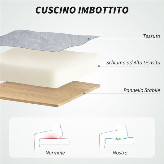 SEDIA DA UFFICIO MASSAGGIANTE E RISCALDATA CON SCHIENALE RECLINABILE E POGGIAPIEDI ESTRAIBILE GRIGIO