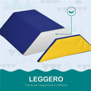 SET COSTRUZIONI MORBIDE PER BAMBINI CON 5 BLOCCHI A RETTANGOLO E TRAPEZIO IN PU E EPE 48.3X19.1X48.3 CM MULTICOLORE