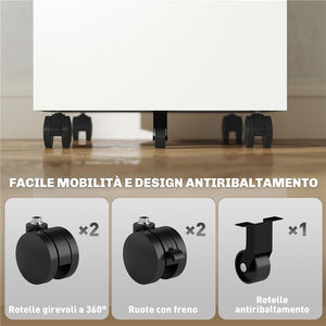 SCHEDARIO PORTADOCUMENTI IN ACCIAIO A 5 RUOTE CON 2 CASSETTI E VASSOIO PORTAPENNE 30X43.5X60 CM BIANCO