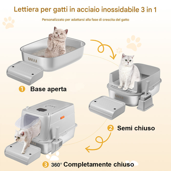 Lettiera per Gatti in Acciaio 36 Litri con Paletta e Pedana Raccogli Sabbiolina