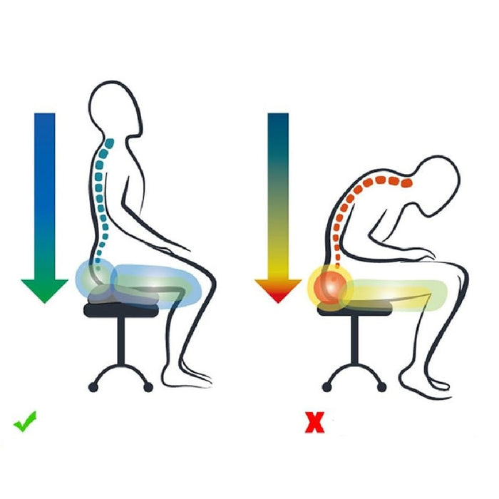 Cuscino Memory Foam Ergonomico per Sedia Ufficio Auto Aereo 47x35 H5 cm Blu