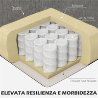 DIVANO ANGOLARE 3 POSTI CON CUSCINO PER SEDUTA E SCHIENALE IN TESSUTO EFFETTO CINIGLIA 186X130X84 CM TORTORA