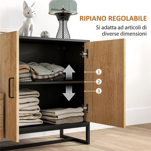 CREDENZA MODERNA CON 3 CASSETTI E UN ARMADIETTO CUCINA 2 ANTE SOFT-CLOSE CON RIPIANO REGOLABILE