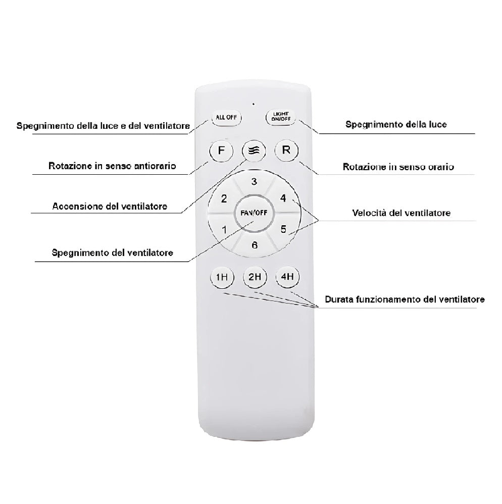 Ventilatore da Soffitto 4 Pale Richiudibili Plafoniera LED 60W Telecomando 110 cm