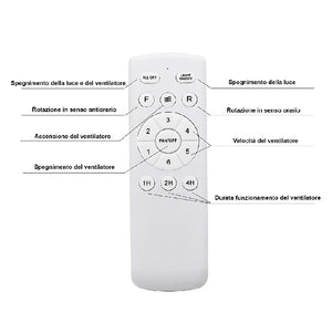 Ventilatore da Soffitto 4 Pale Richiudibili Plafoniera LED 60W Telecomando 110 cm