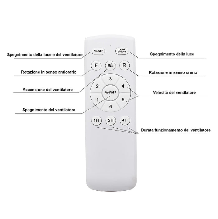 Ventilatore da Soffitto 4 Pale Richiudibili Plafoniera LED 60W Telecomando 110 cm
