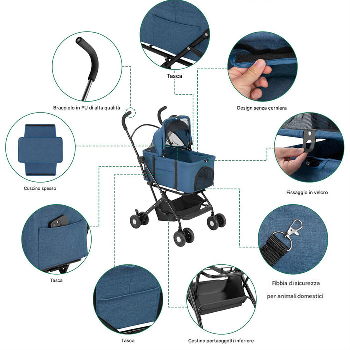 Passeggino Cani e Gatti 2in1 Trasportino Rimovibile e Struttura Pieghevole Robusta Blu