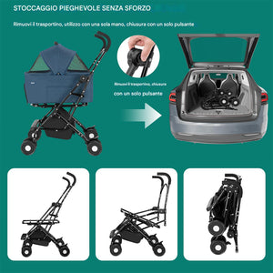 Passeggino Cani e Gatti 2in1 Trasportino Rimovibile e Struttura Pieghevole Robusta Blu