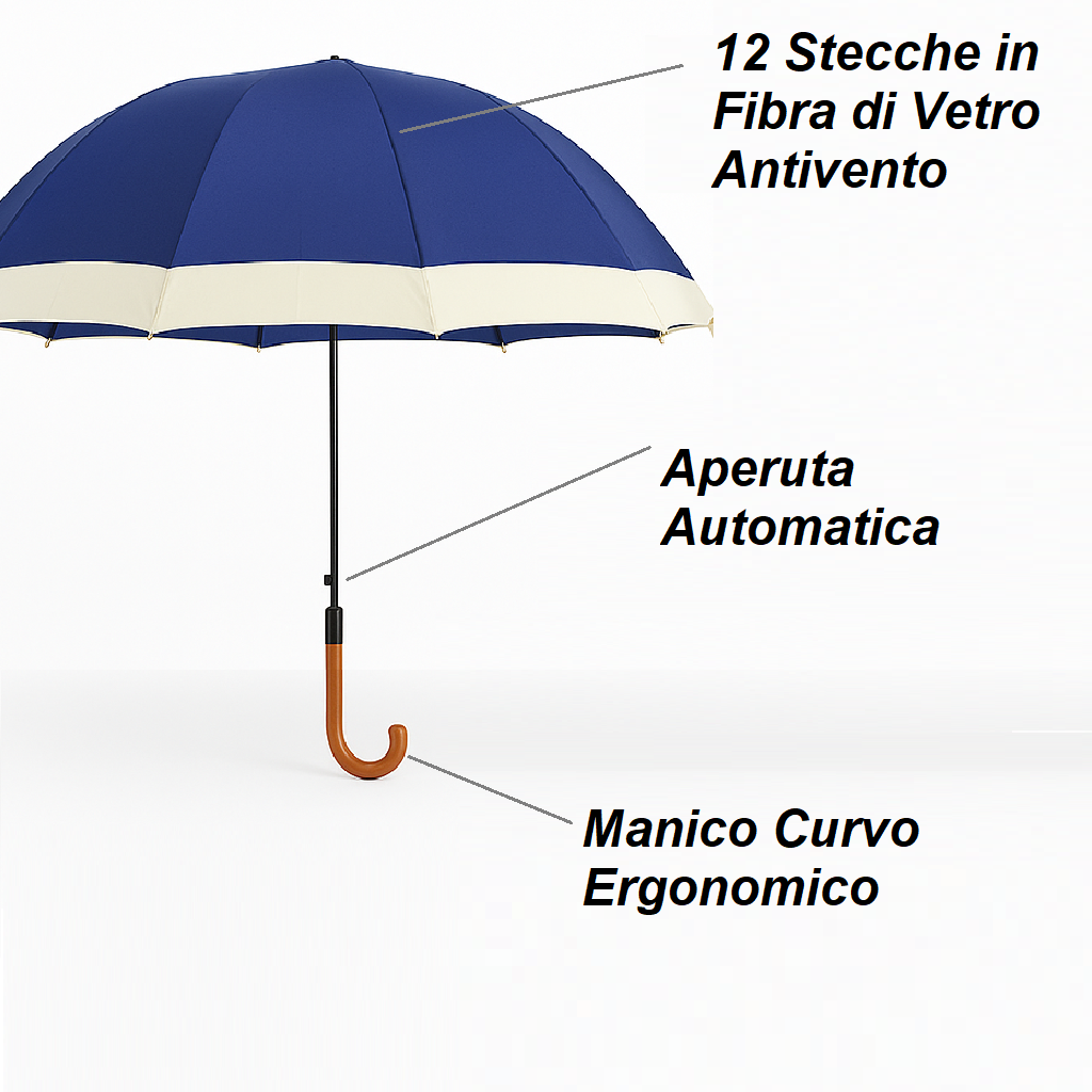 Kit 4 Ombrelli Grandi Automatici Antivento Uomo Donna 12 Stecche Fibra di Vetro