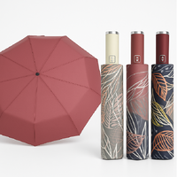 Kit 2 Ombrelli Grandi Donna 10 Stecche Apri e Chiudi Antivento Decorati