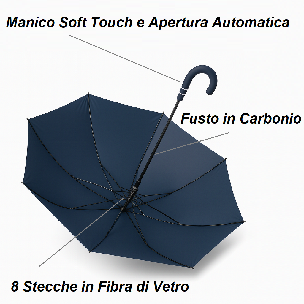 kit 3 Ombrelli Grandi Automatici Antivento 129cm Struttura in Fibra di Vetro Tessuto Extra