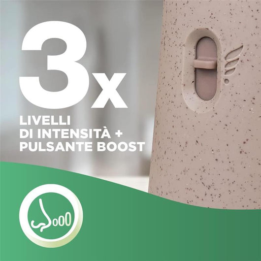 AIR WICK DEODORANTE AMBIENTE ELETTRICO COMPLETO BOUQUET DI GELSOMINI FORMATO DA 228ML