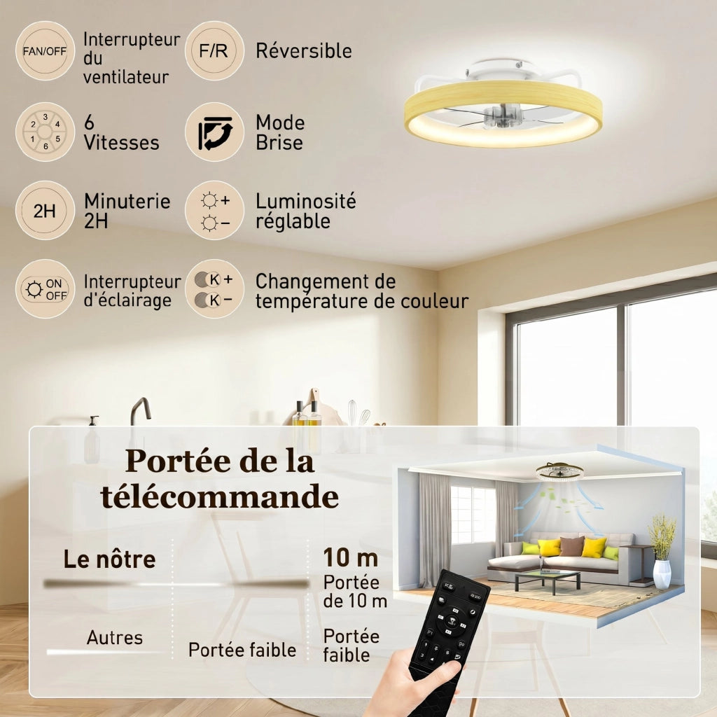 Ventilatore a Soffitto con Luce LED ¨C zephmum ¨C 49 cm, 7 Pale, 6 Velocit¨¤