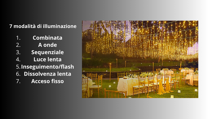 Tenda Luminosa LED 6x3 Metri Luci a Cascata Bianco per Interni ed Esterni COLORE LED: BIANCO FREDDO