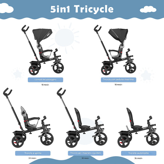 Triciclo per Bambini 5in1 Cappottina Pedali e Manico Antiscivolo Ergonomico Nero