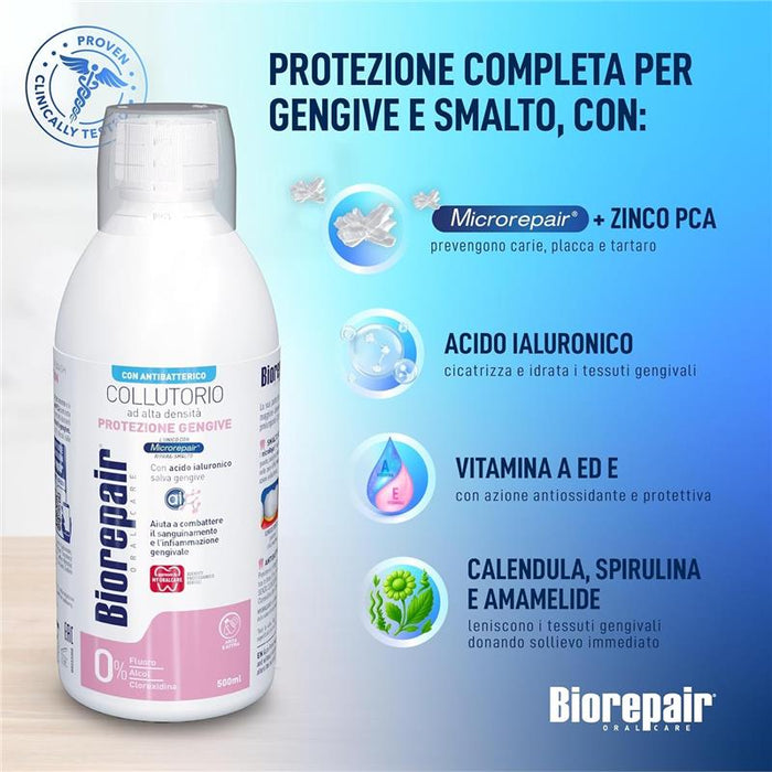 BIOREPAIR COLLUTORIO AD ALTA DENSITÀ PROTEZIONE GENGIVE CON ACIDO IALURONICO 500ML