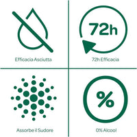 BOROTALCO SET DEO SPRAY 150 ML NEW UOMO + ASCIUTTO PROFUMO AMBRATO