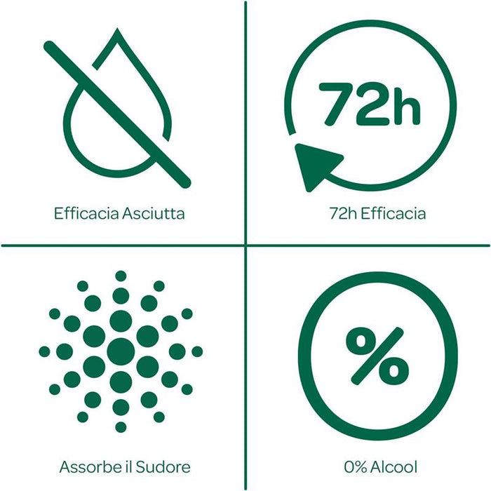 BOROTALCO SET DEO SPRAY 150 ML NEW UOMO + ASCIUTTO PROFUMO AMBRATO