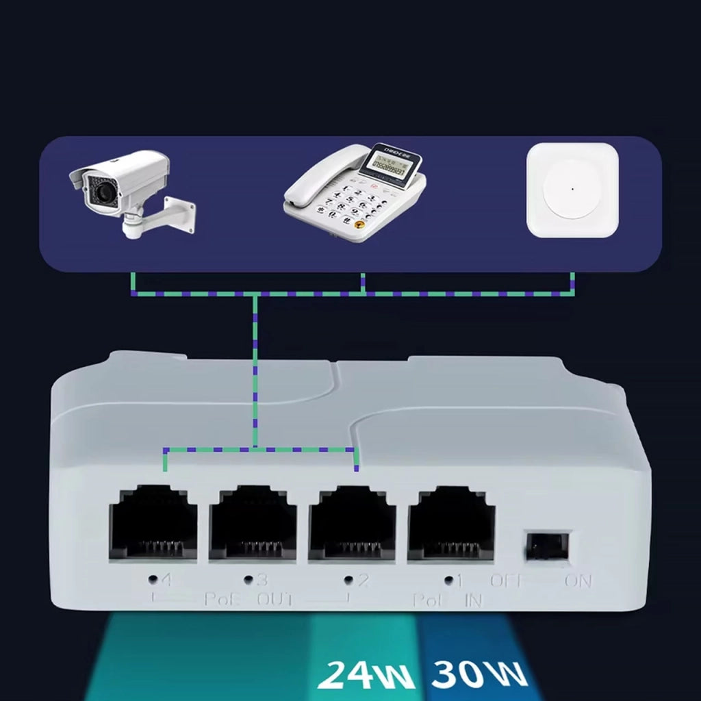 Ripetitore Extender POE DIN TH35 – 1x IN 3x OUT Gigabit | 25W 8W/Porta | 100m Auto MDI/MDIX | LED SCP/OLP