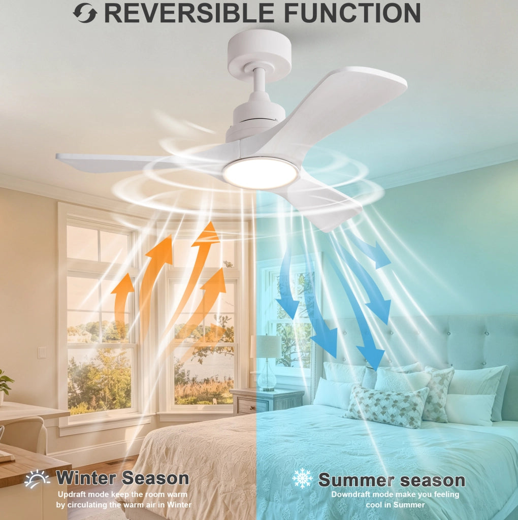 Ventilatore da soffitto LED 36" con telecomando, motore DC reversibile, bianco