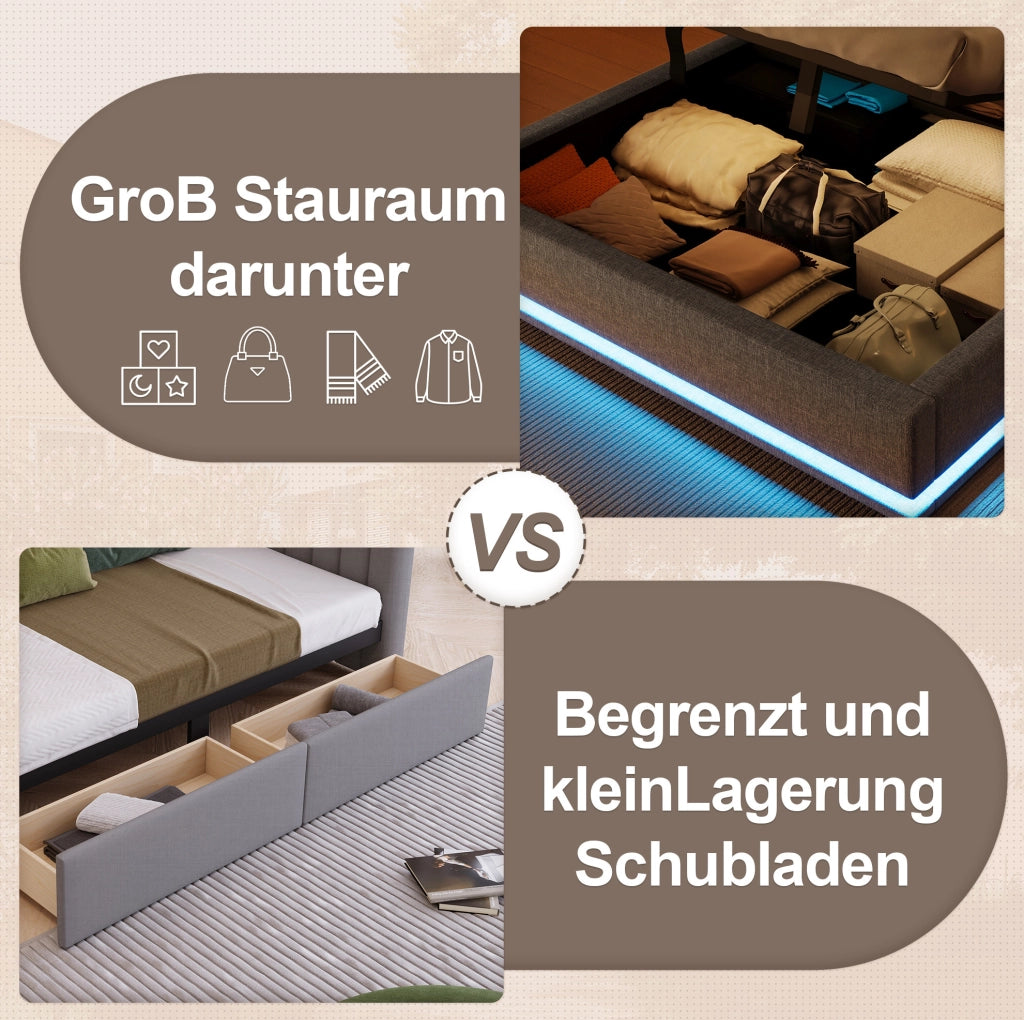 Letto imbottito ULEVR 140x200 cm con contenitore idraulico, LED, USB e Type-C, lino grigio