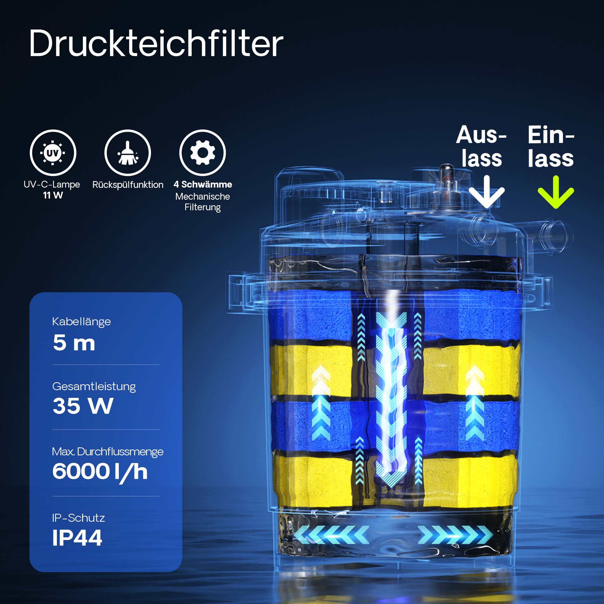 CPA-2500 Filtro a pressione per laghetto con UVC da 11 W Per laghetti fino a 6000 litri