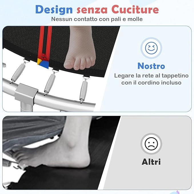 Trampolino Elastico per Bambini e Adulti 244 cm/305 cm/366 cm, Tappeto Elastico da Esterno con Rete di Sicurezza, Scala e Telaio in Acciaio Zincato Antiruggine
