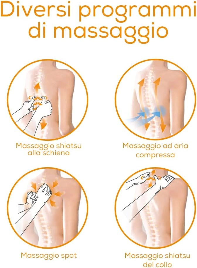 MG 320 – Coprisedile per Massaggio Shiatsu Benefico ad Aria Compressa e Riscaldamento Attivabile