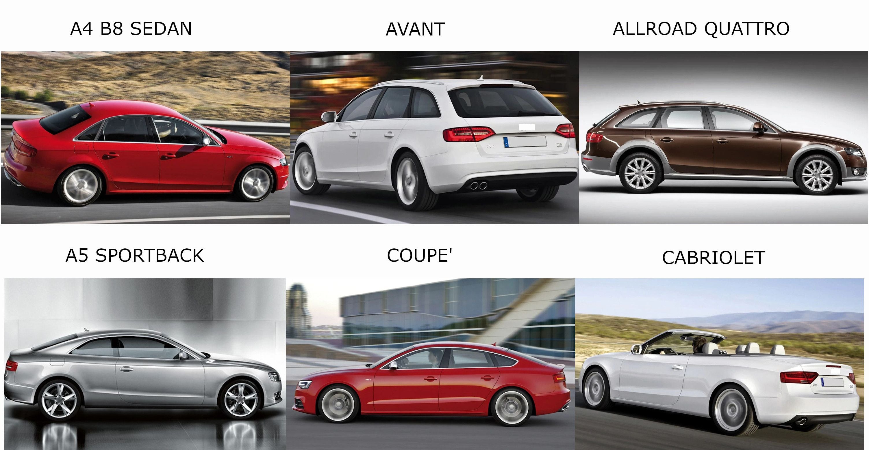 RIGUM900132 , Audi A4 B8 Sedan, Avant e Allroad Quattro dal 2008-2016, A5 8TA Sportback dal 2009-01.2017 , A5 8T3 Coupè